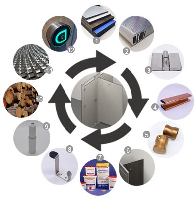 why-jialifu-is-better 4